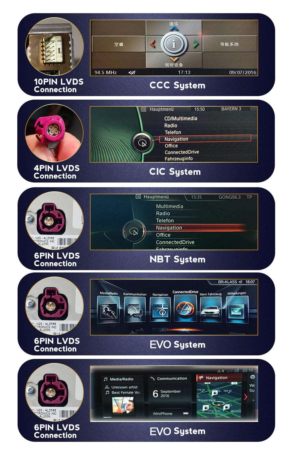 BMW X5 X6 | F15 F16 | Android Screen | NBT, EVO - Image 2