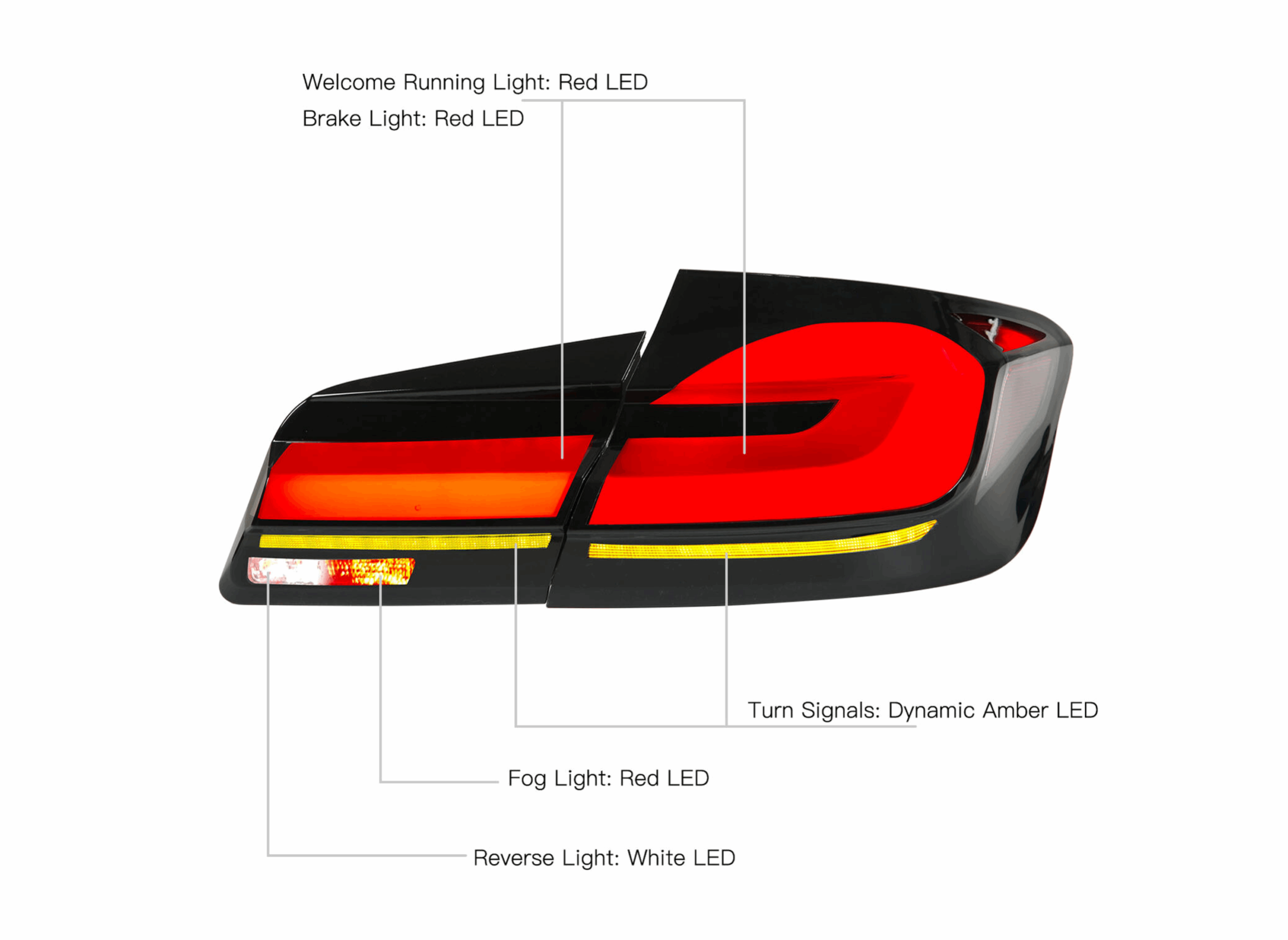 BMW 5 Series | G30 | G SERIES OEM LCI STYLE LED TAILLIGHTS - Image 3