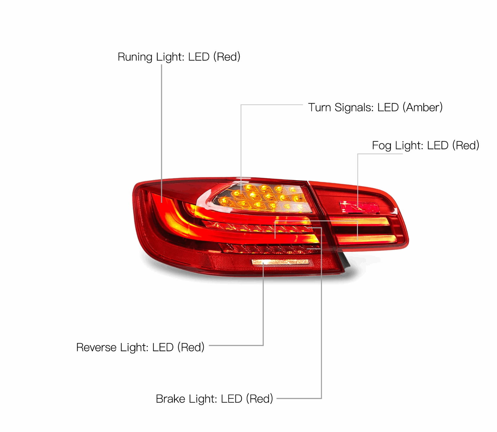 BMW 3 Series | E92 | OEM M3 STYLE LED TAILLIGHTS - Image 4